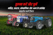 तुलना करें और चुनें: महिंद्रा, स्वराज, सोनालिका और अन्य के सर्वश्रेष्ठ माइलेज वाले ट्रैक्टर