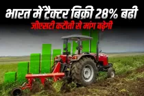भारत में ट्रैक्टर बिक्री 28% बढ़ी; जीएसटी कटौती से मांग बढ़ेगी
