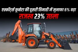 एस्कॉर्ट्स कूबोटा ने Q2 में 6% मुनाफा बढ़ाया, ग्रामीण मांग से व्यवसाय में 23% की बढ़ोतरी